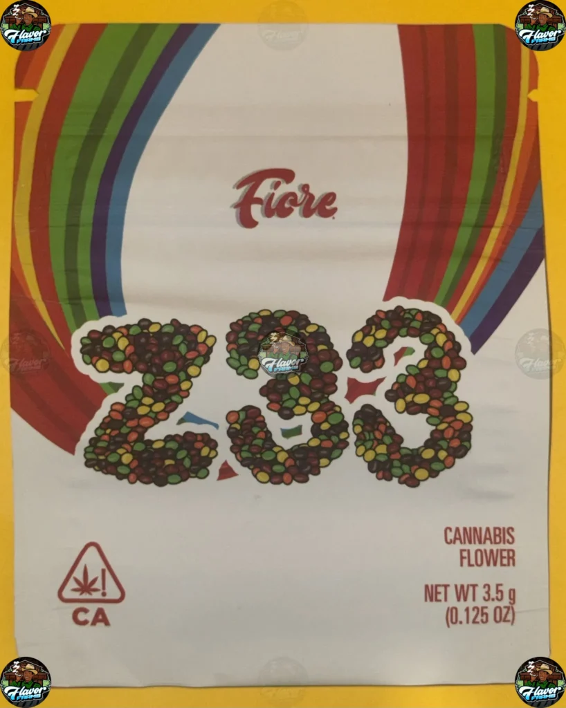 Z33 Cannabis in DC